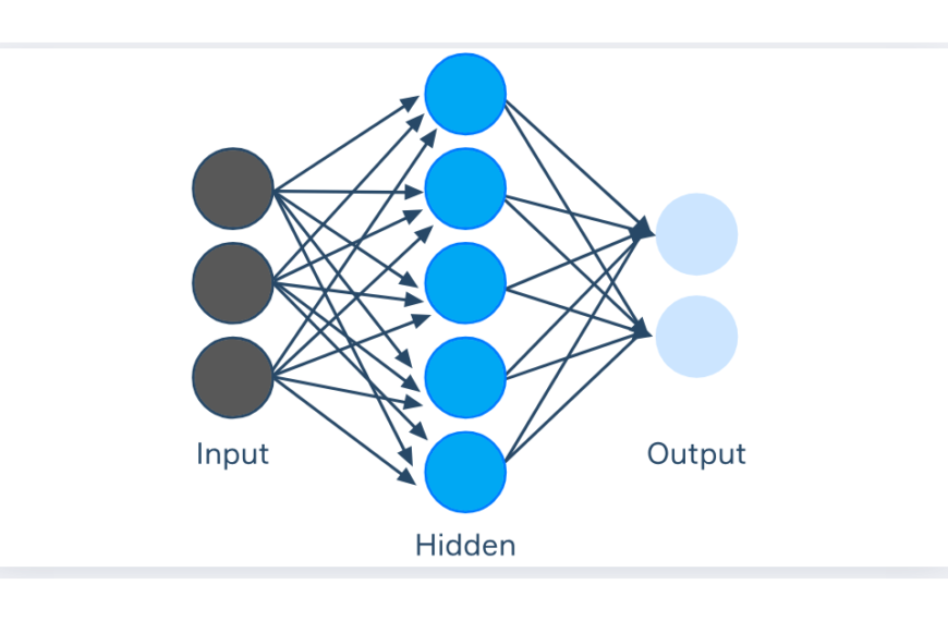 what is neural network