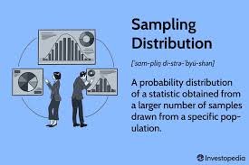 Sampling Distribution