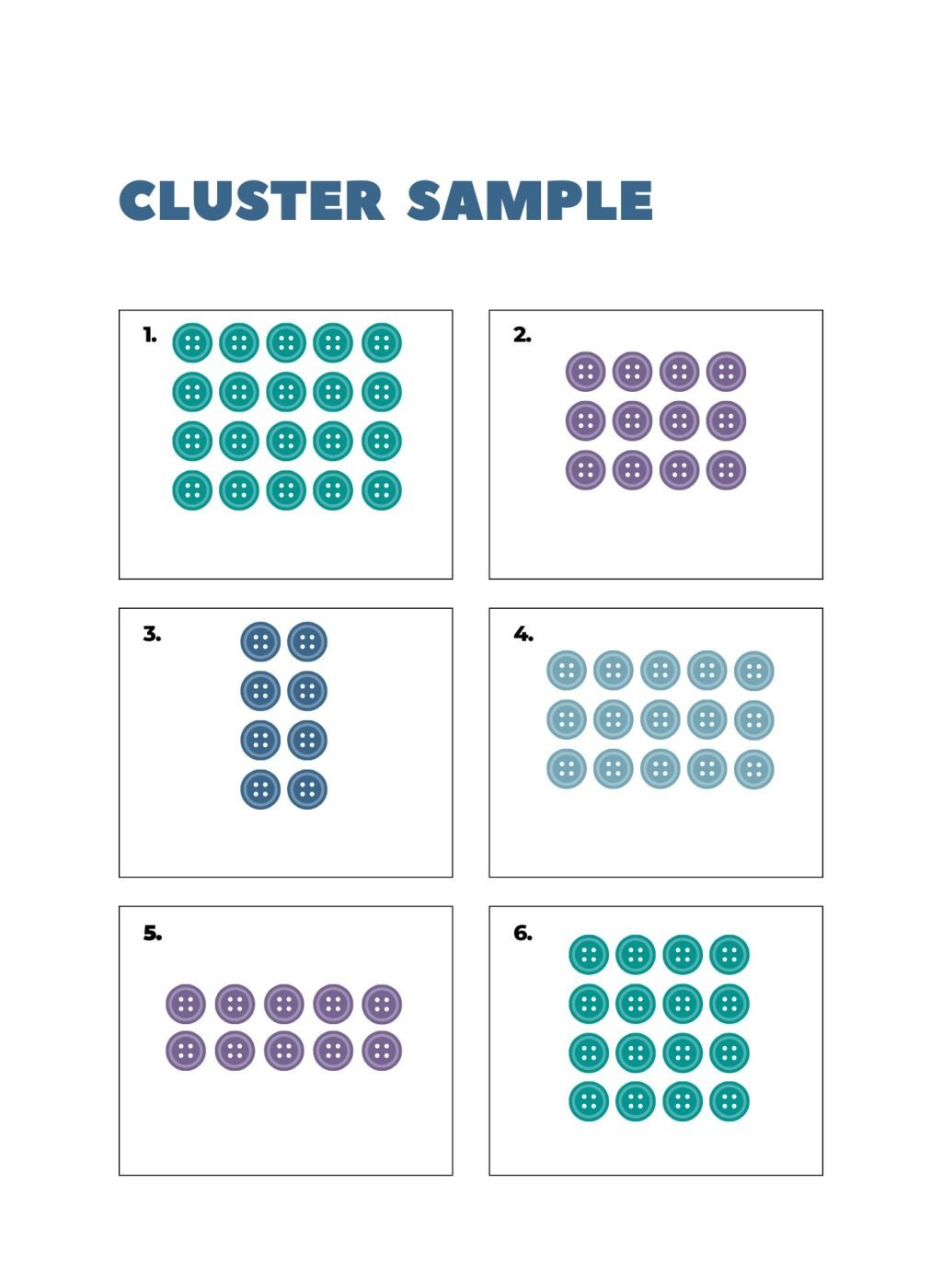 Cluster Sampling