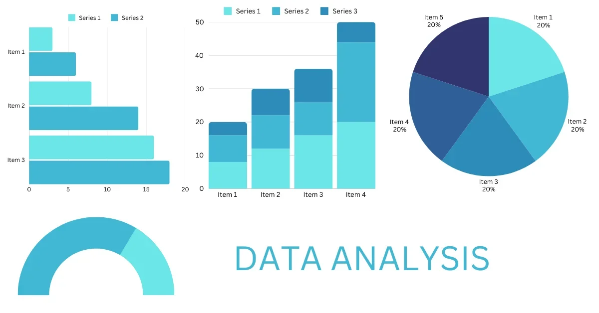 How Excel is used in Data Analysis